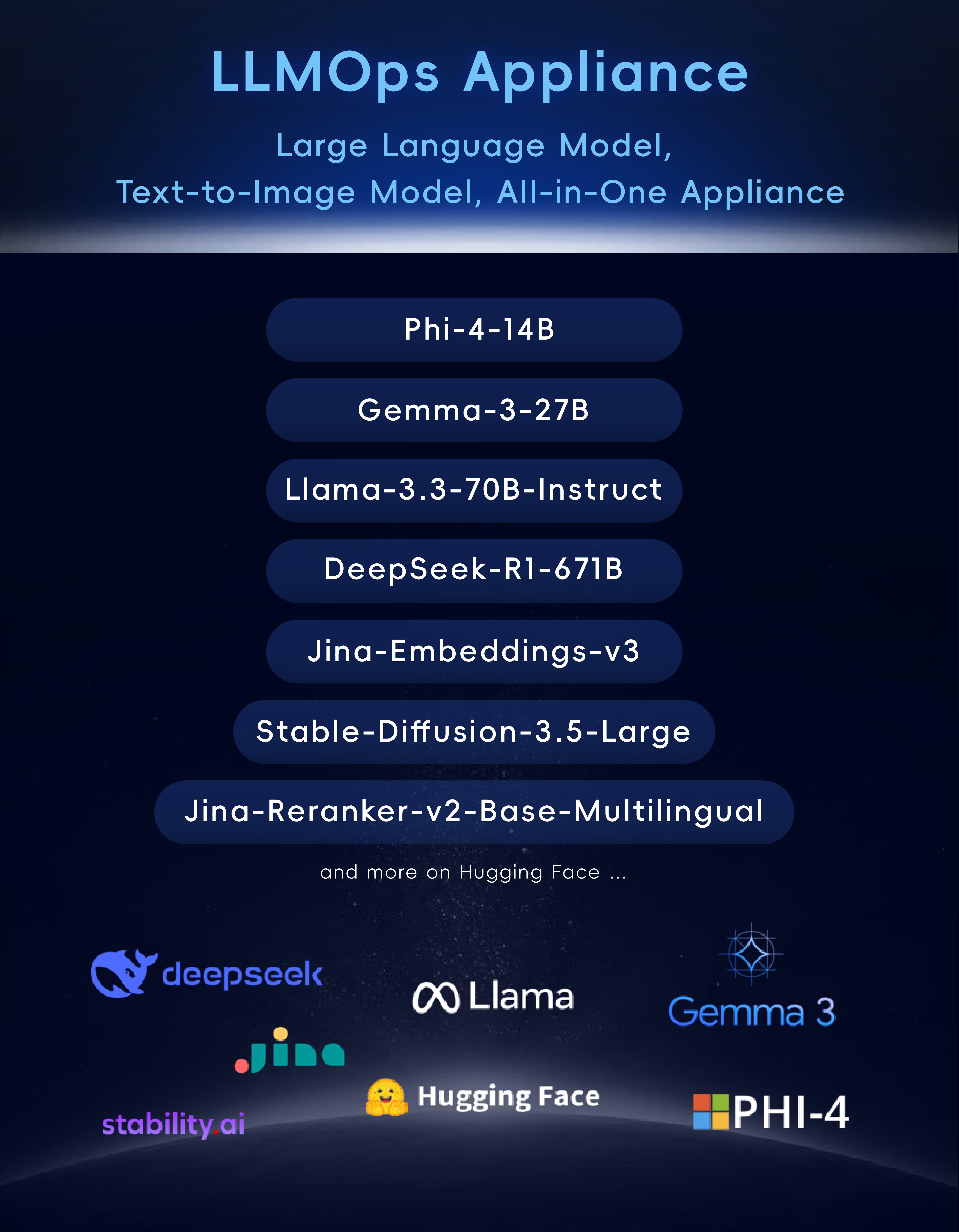 DeepSeek Platform Overview